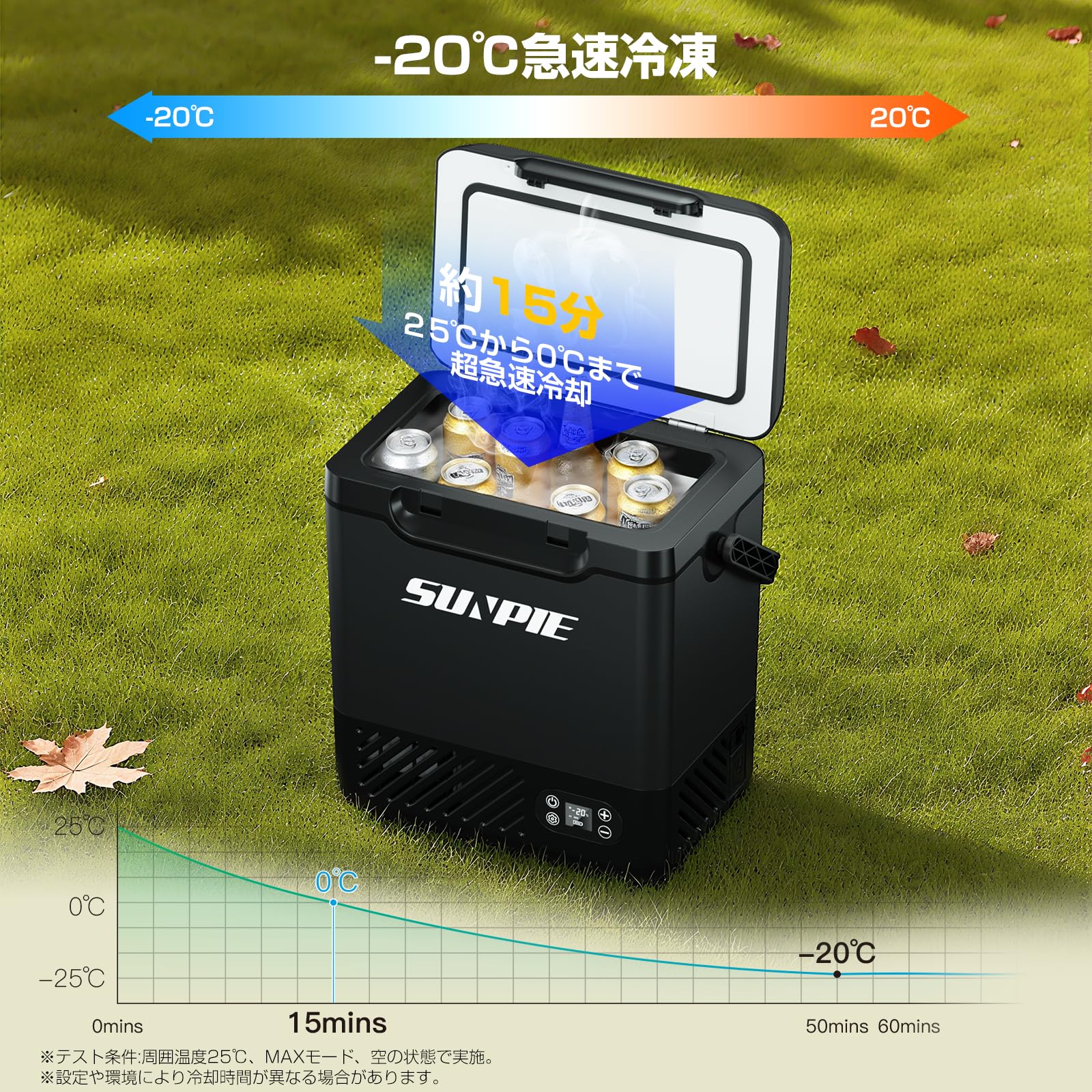 sunpie車載冷蔵庫12L 車載冷蔵庫 ポータブル冷蔵庫 12L バッテリー 小型 内蔵可 -20